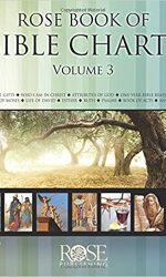 ROSE BOOK OF CHARTS, MAPS & TIMELINES 3