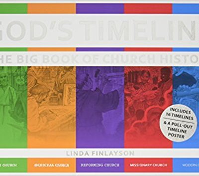 GOD'S TIMELINE