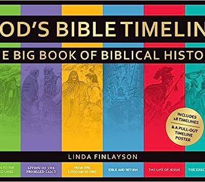 GOD'S BIBLE TIMELINE